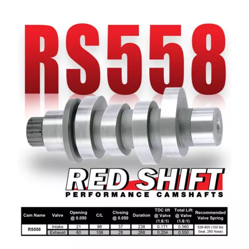 Zippers Performance Red Shift RS558 Cam for 2024-2026 Harley M8